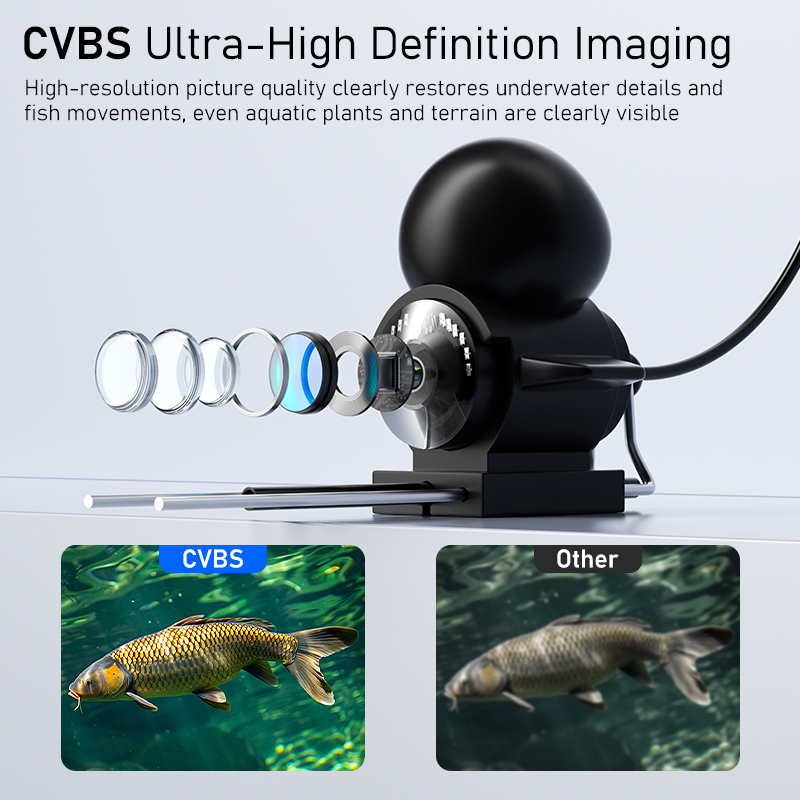 Localizador de Peixes Portátil - Fishing Camera avaliação e preço
