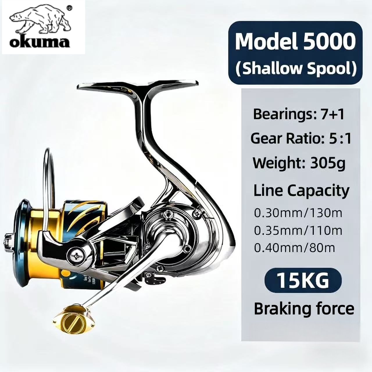 Carretilha de Pesca Okuma Univ - Daiwa Reel Fuego avaliação e preço