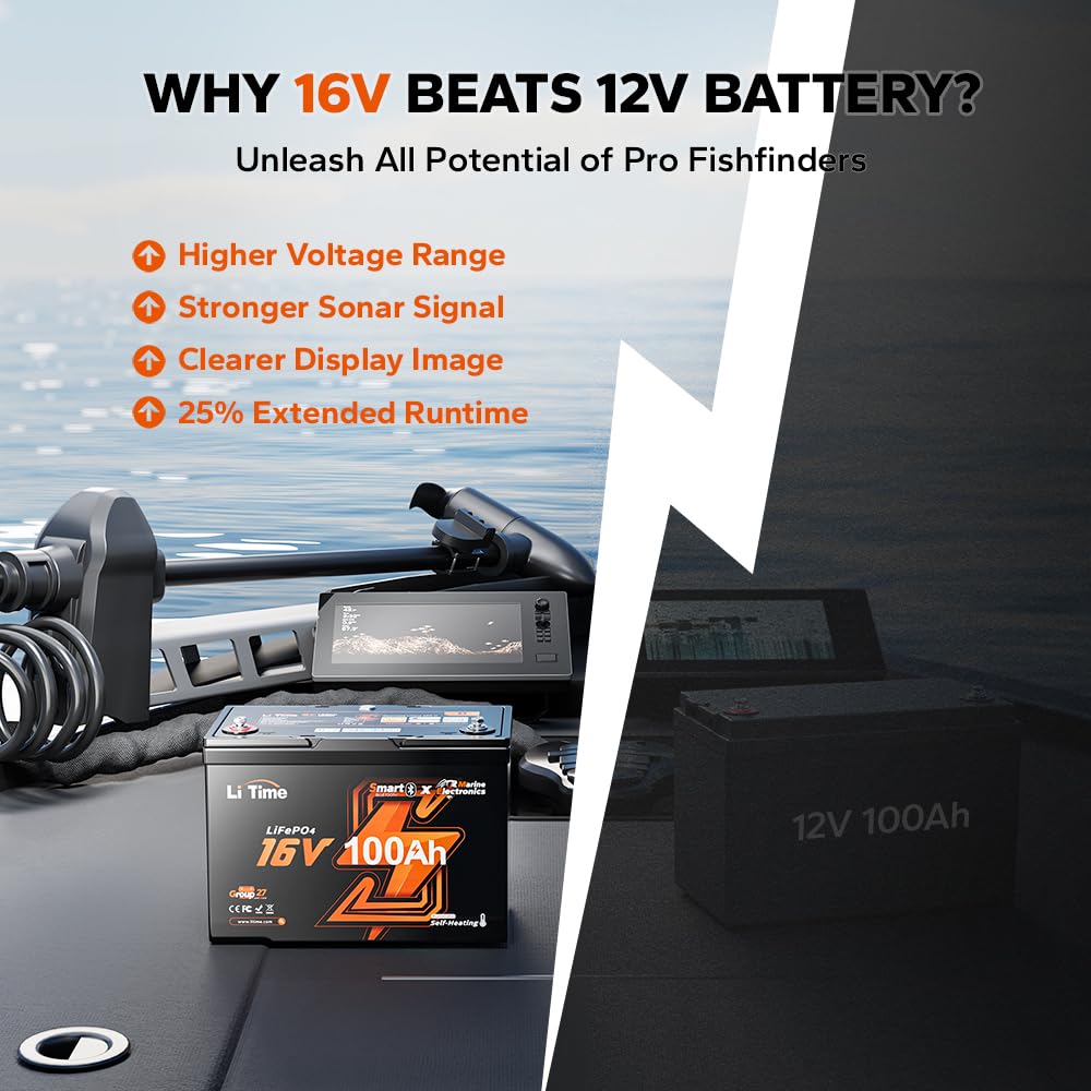 Bateria LiFePO4 16V 100Ah Grup - Fish Finder Charger avaliação e preço