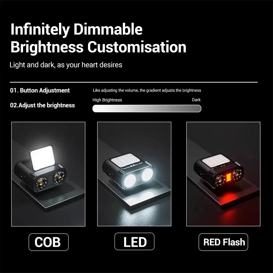 Sensor cob led farol tampa cli - Fishing Light avaliação e preço