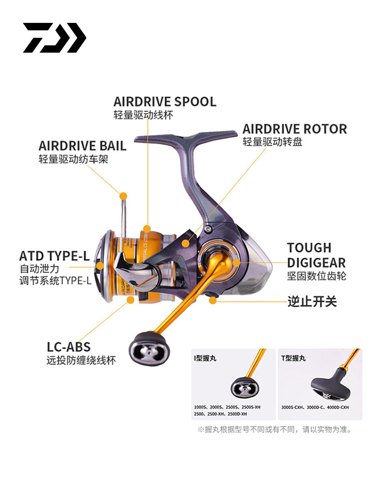 2024 DAIWA REGAL CS LT Carrete - Daiwa Reel Bg avaliação e preço